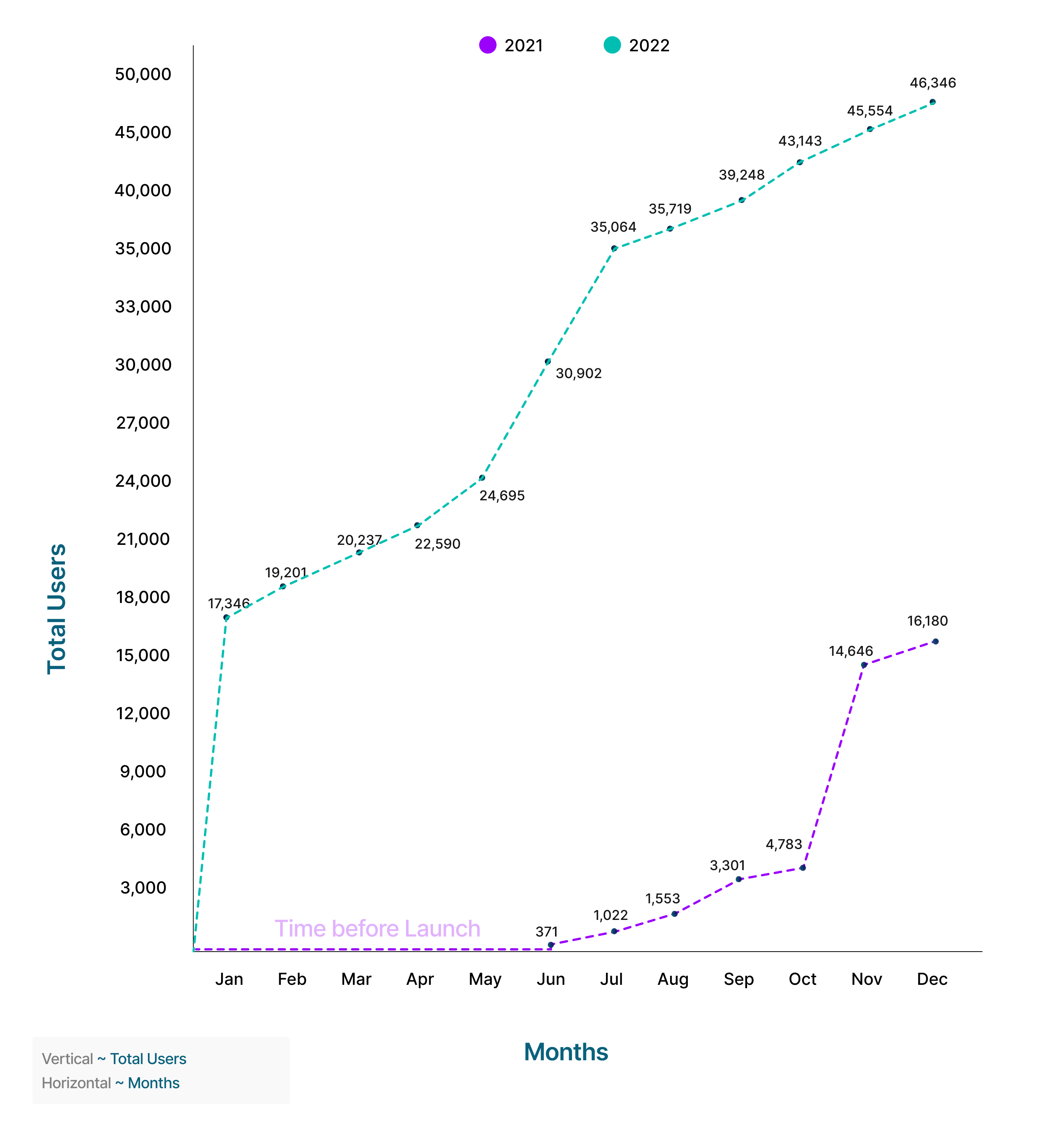 1HD.to: Analyzing Its User Base And Growth Patterns