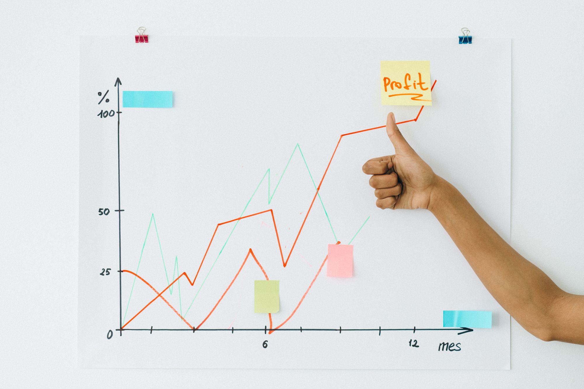 A chart showing profit and a hand showing thumbs up next to it