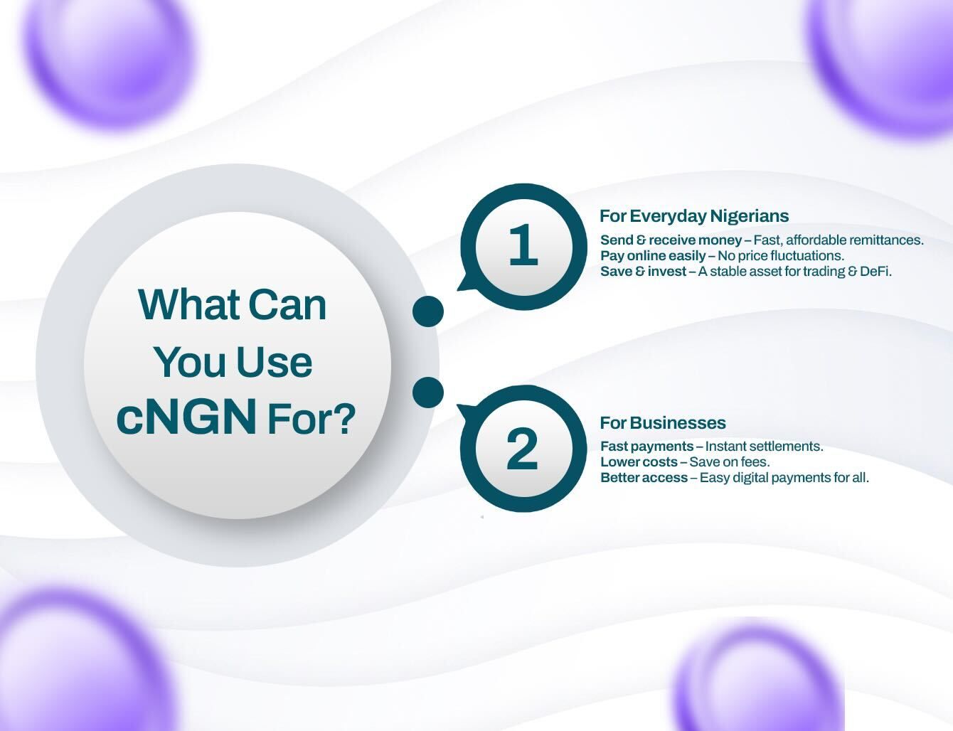 An infographic explaining what you can use cNGN for