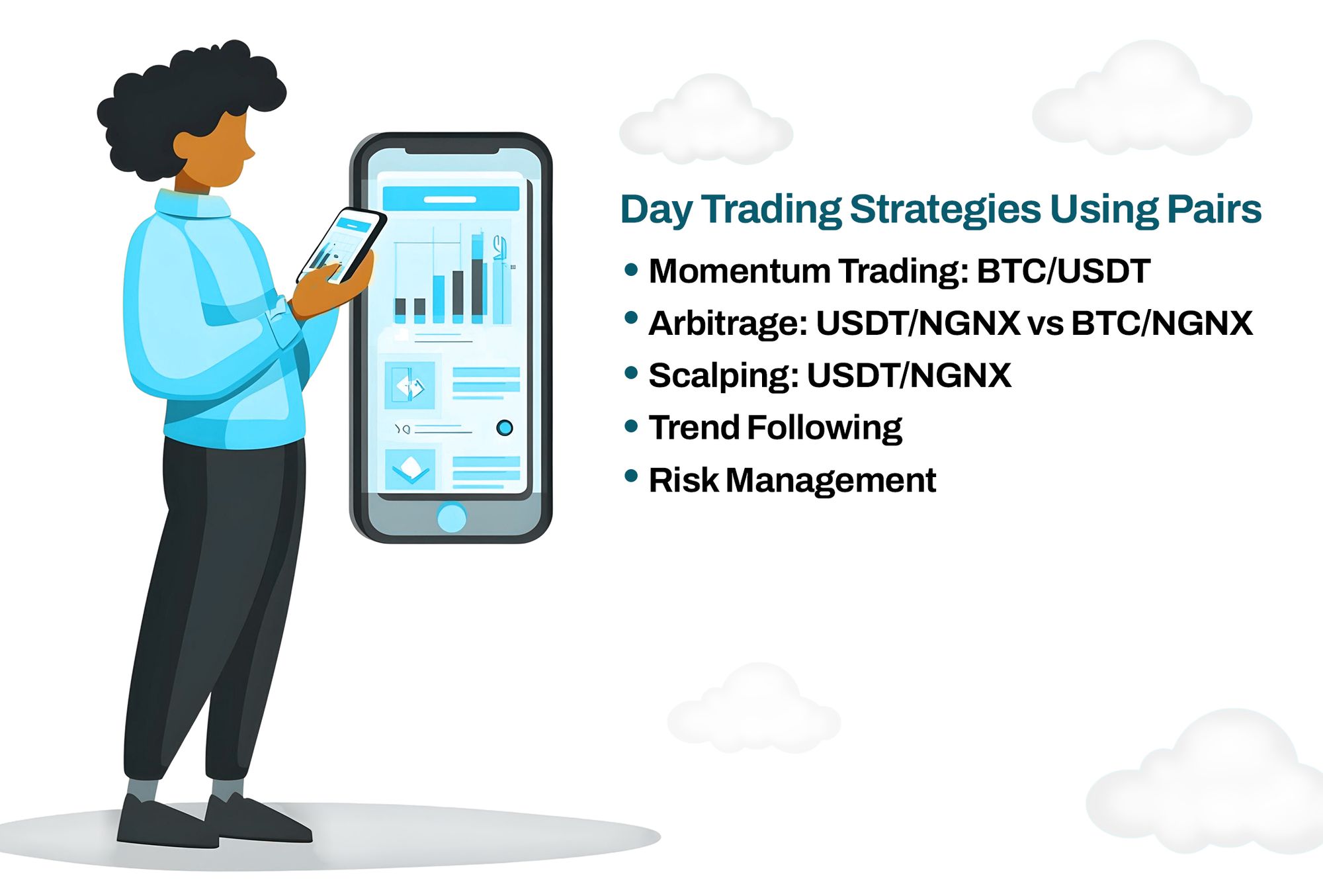 A list of day trading strategies for pairs on Obiex