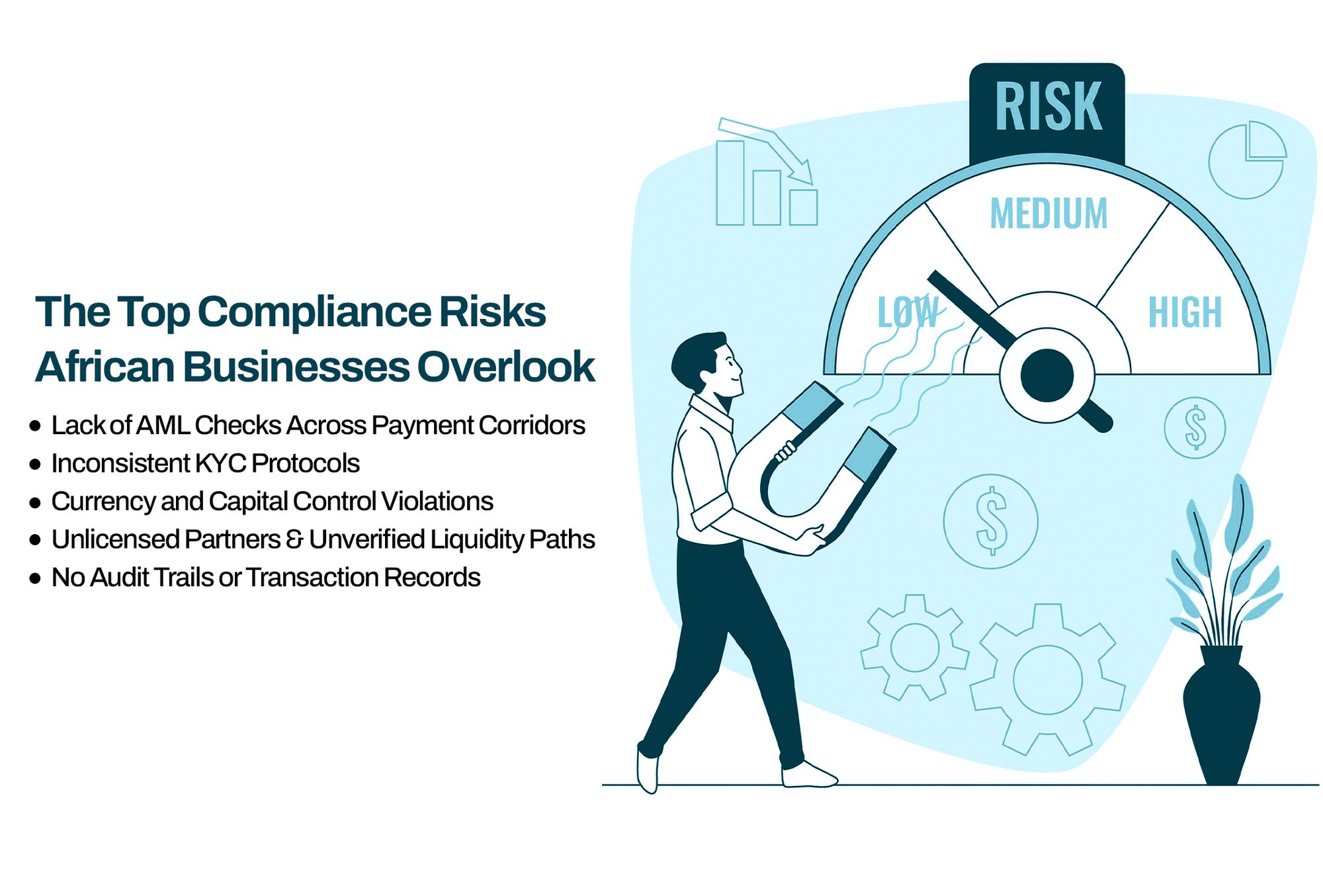 A list of compliance risks often overlooked