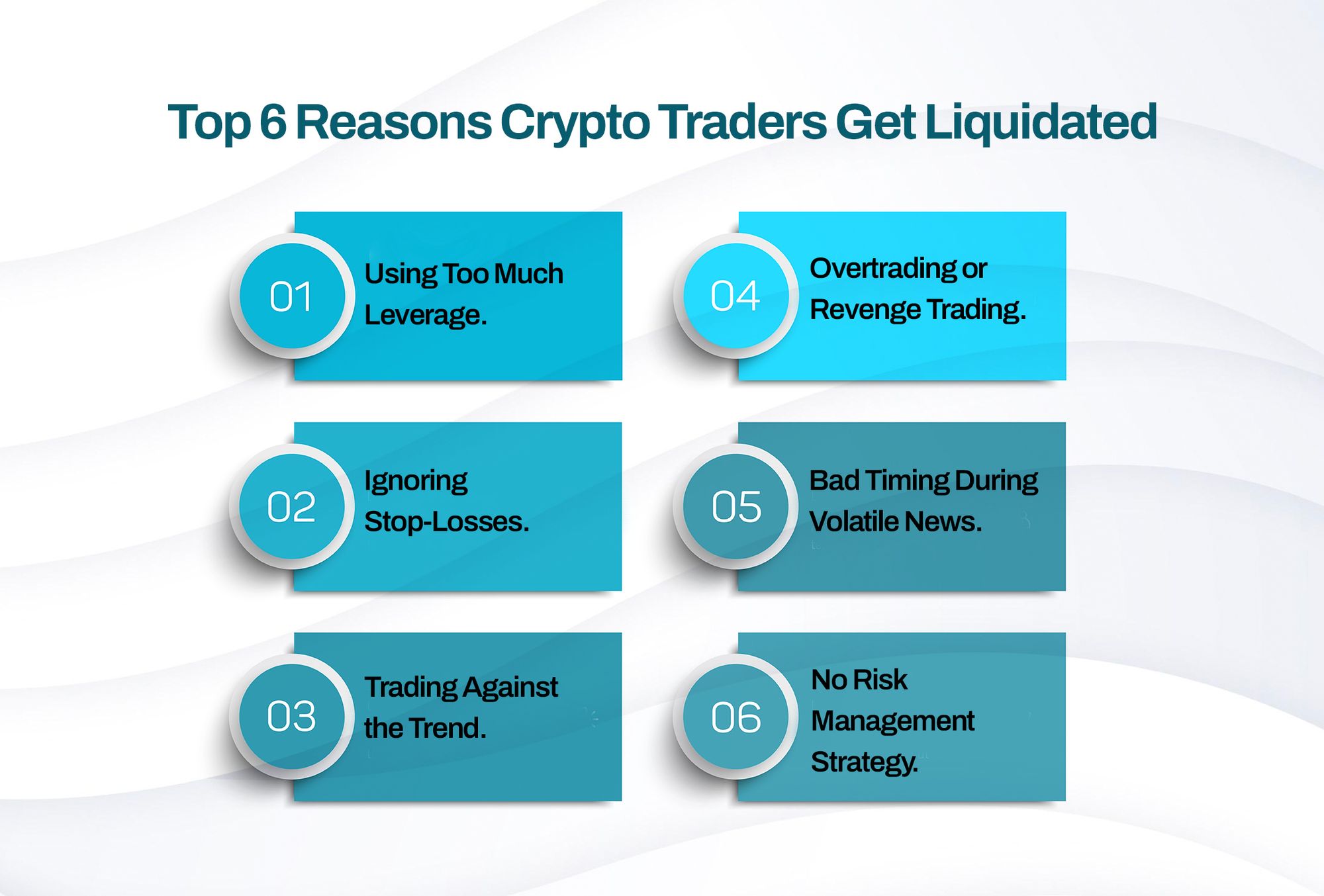 Breakdowns of the reasons why crypto traders get liquidated