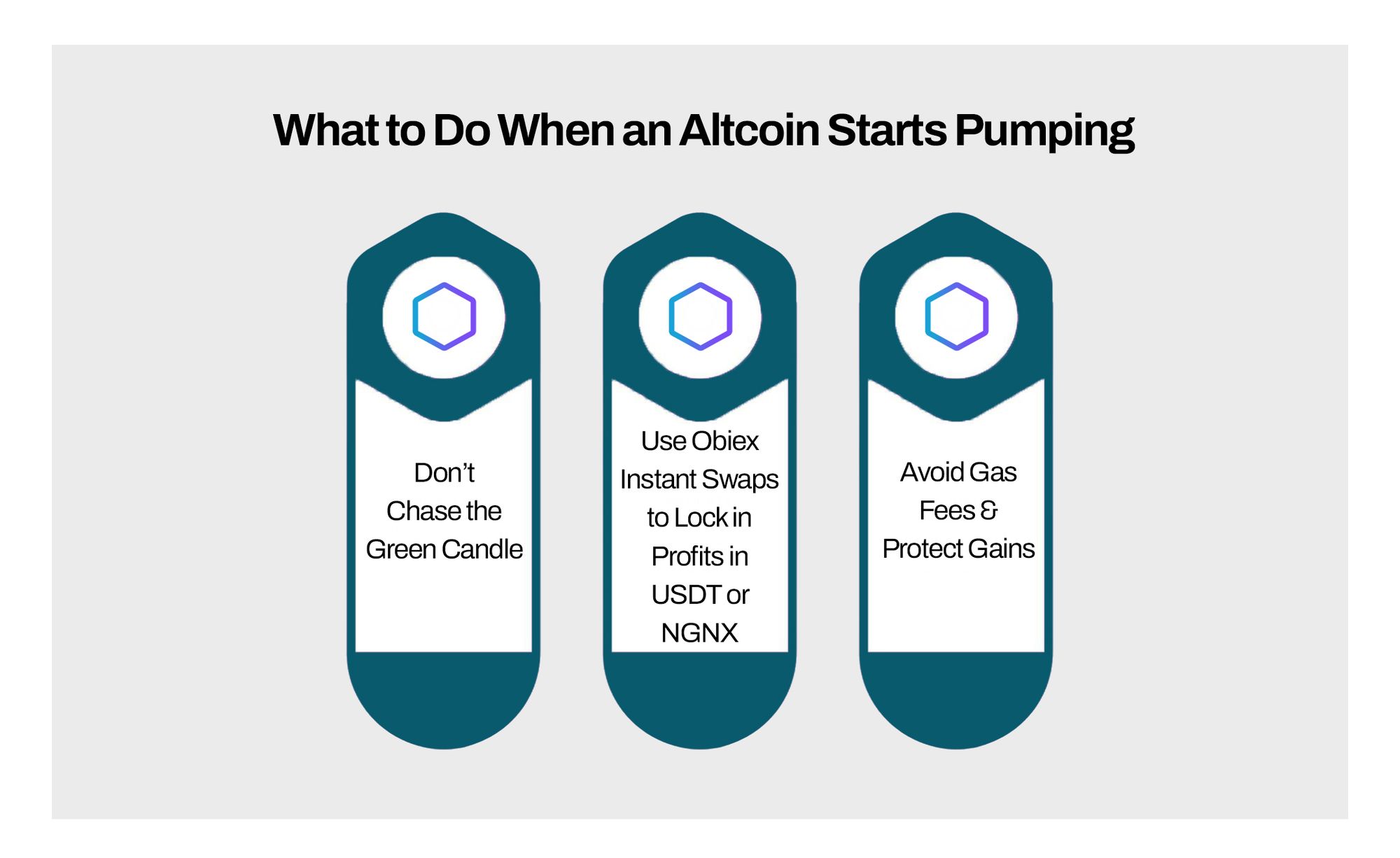 A checklist of what to do when a coin starts pumping