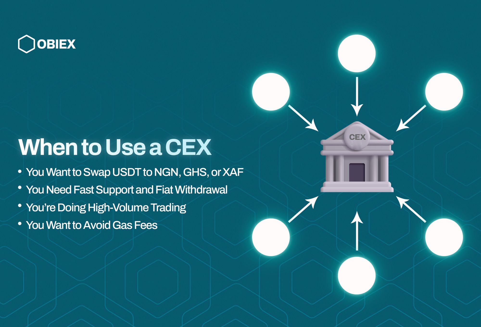 When to use a centralised exchange