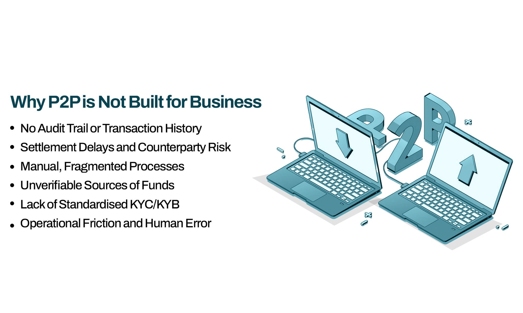 Reasons why your business should not use P2P