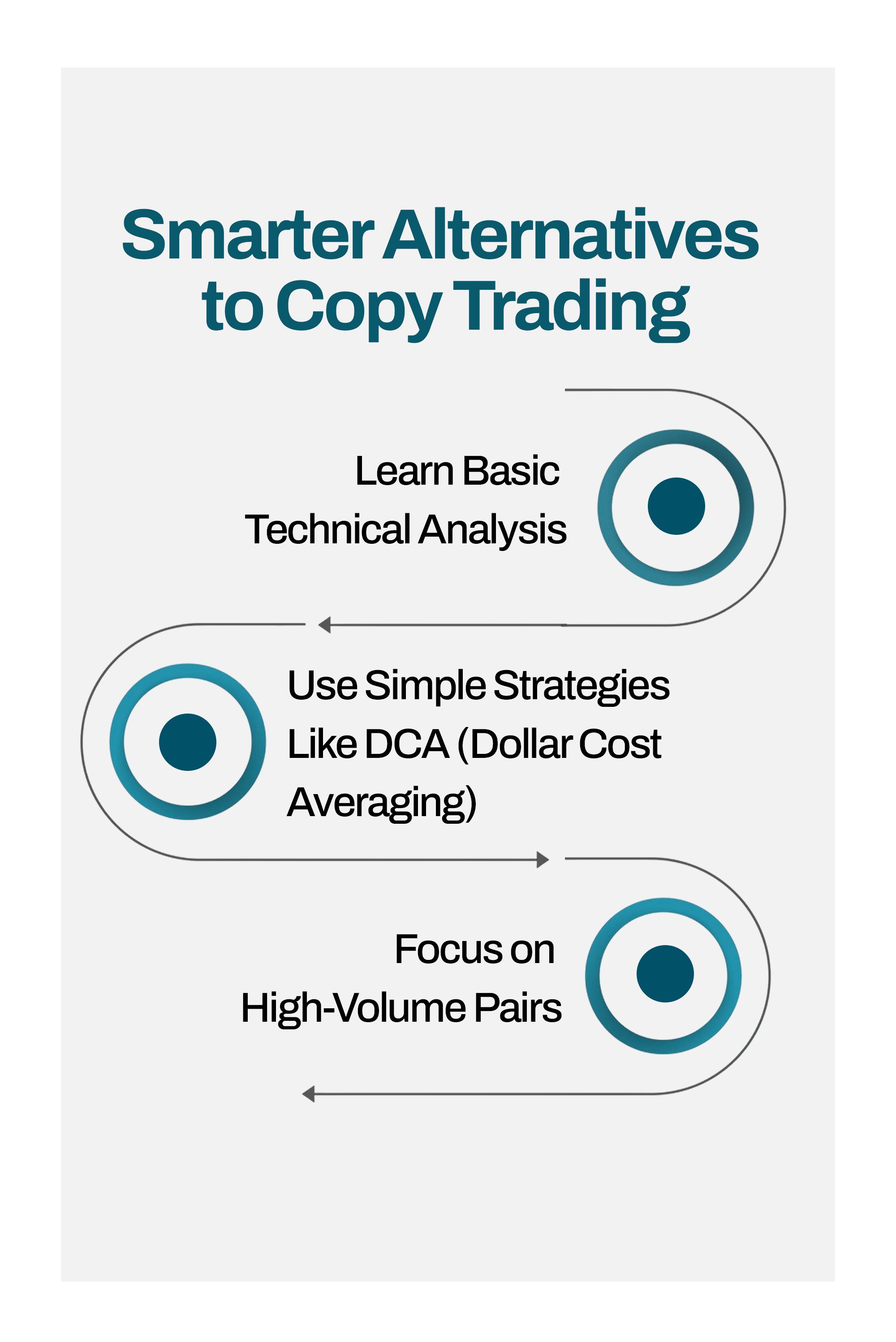 Smarter ways to trade crypto other than copy trading