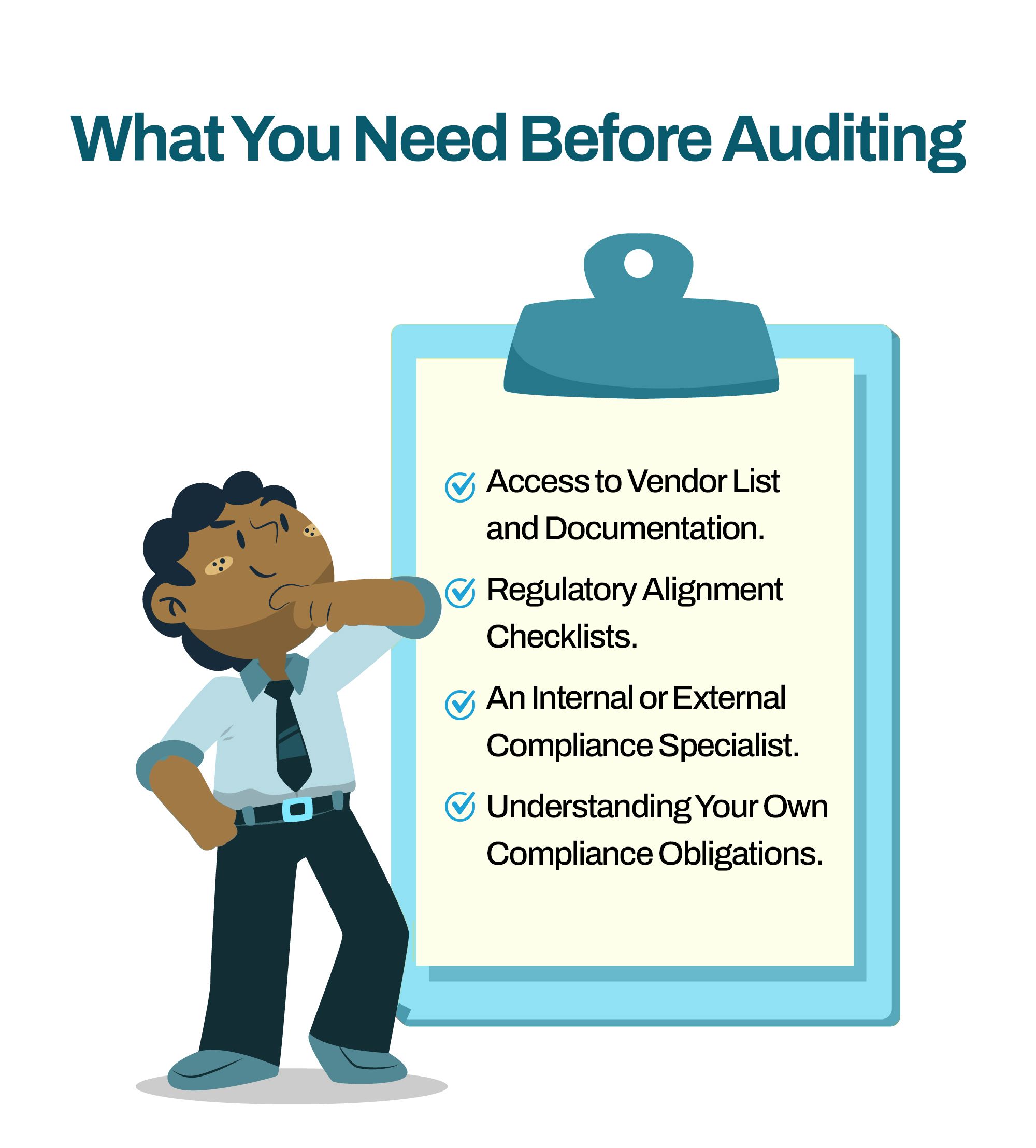 A checklist of things you need before auditing a KYC stack