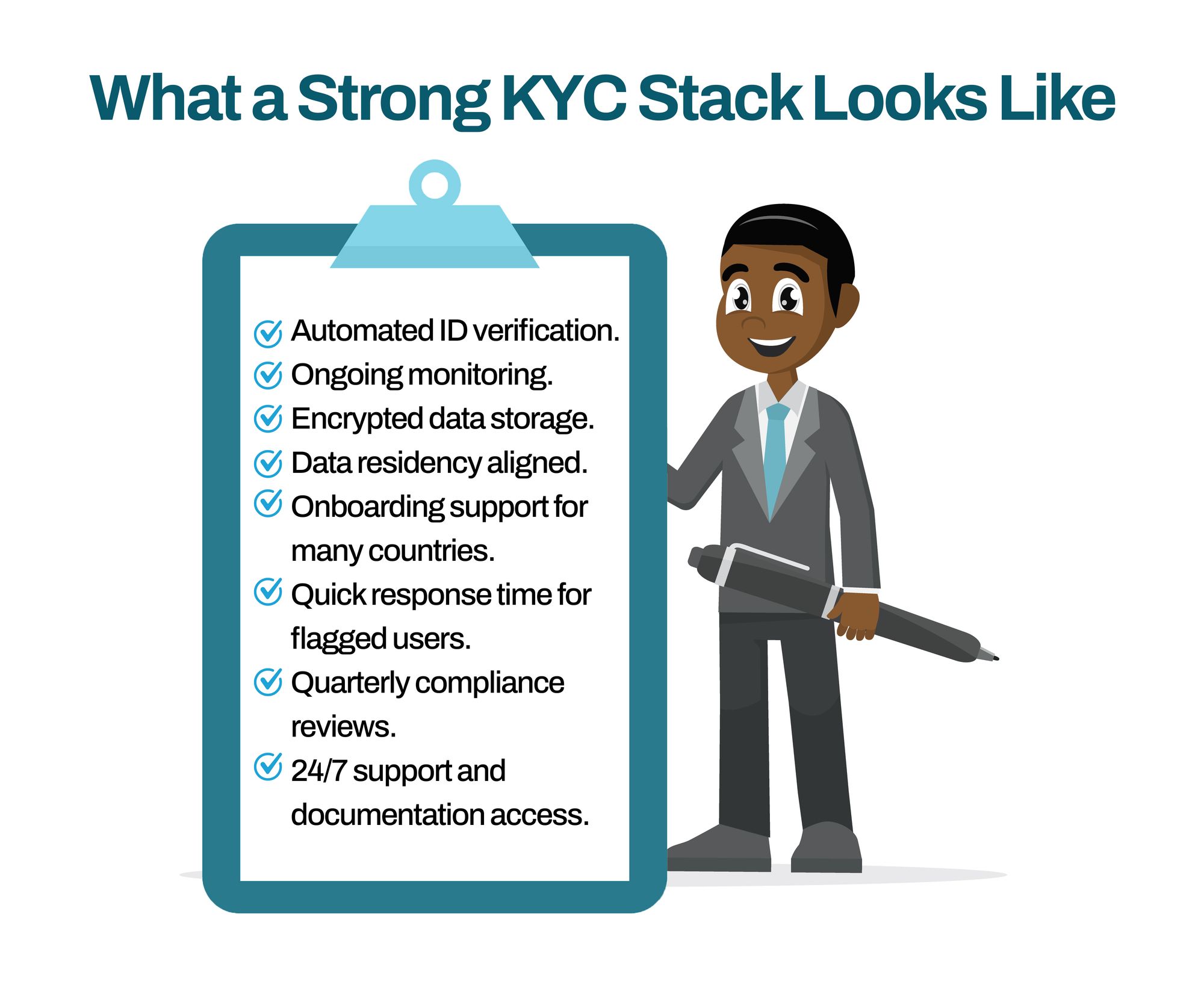 Checklist for a good KYC stack
