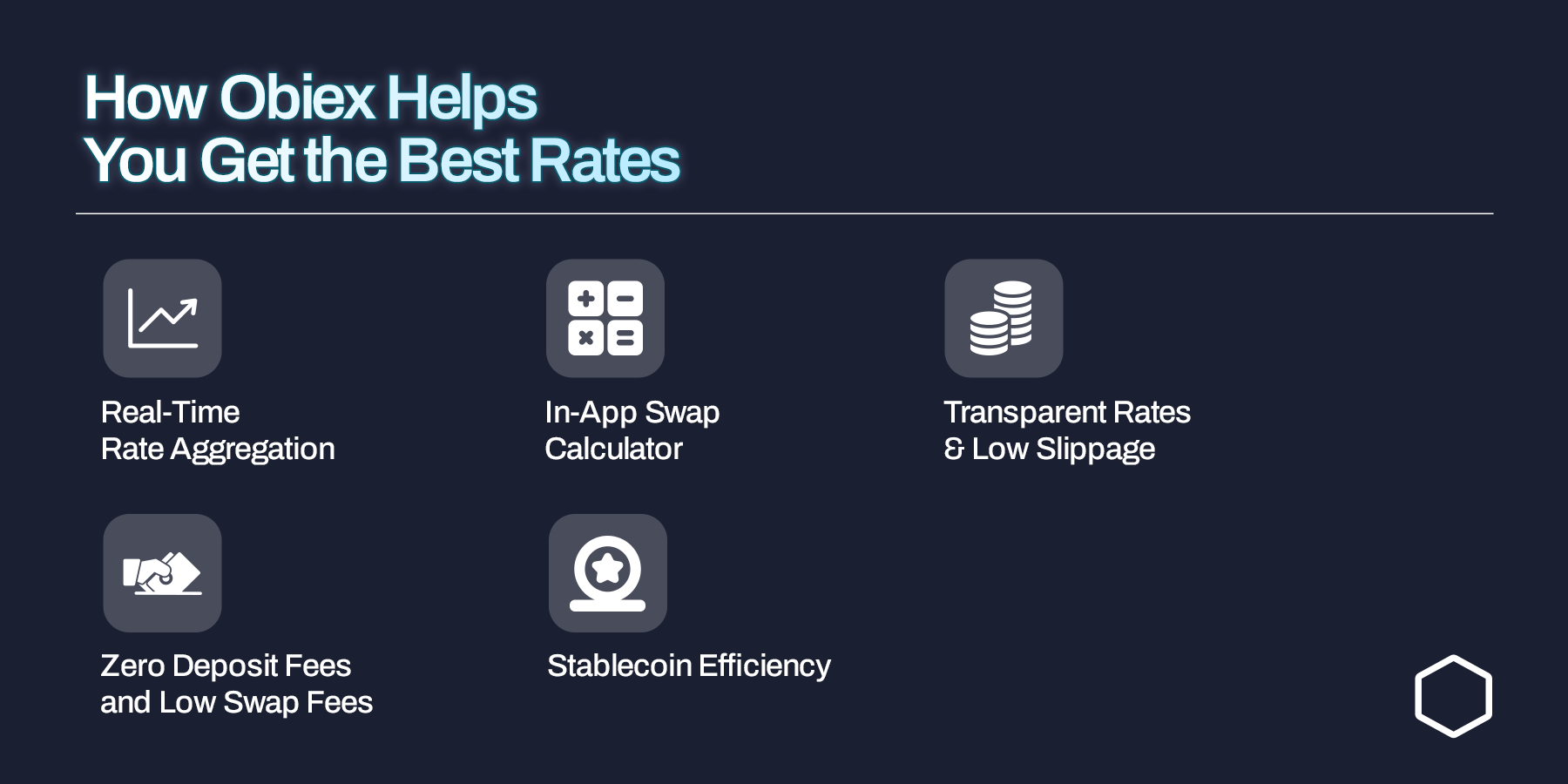 Obiex features that help with better rates
