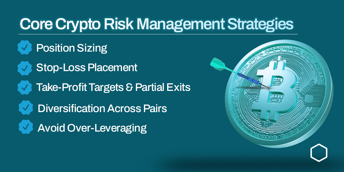 Crypto Risk Management Strategies Every Nigerian Trader Should Use