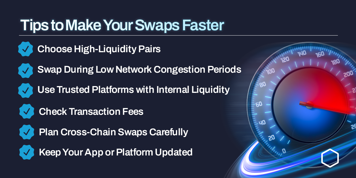 Why Some Swaps Take Minutes and Others Take Hours