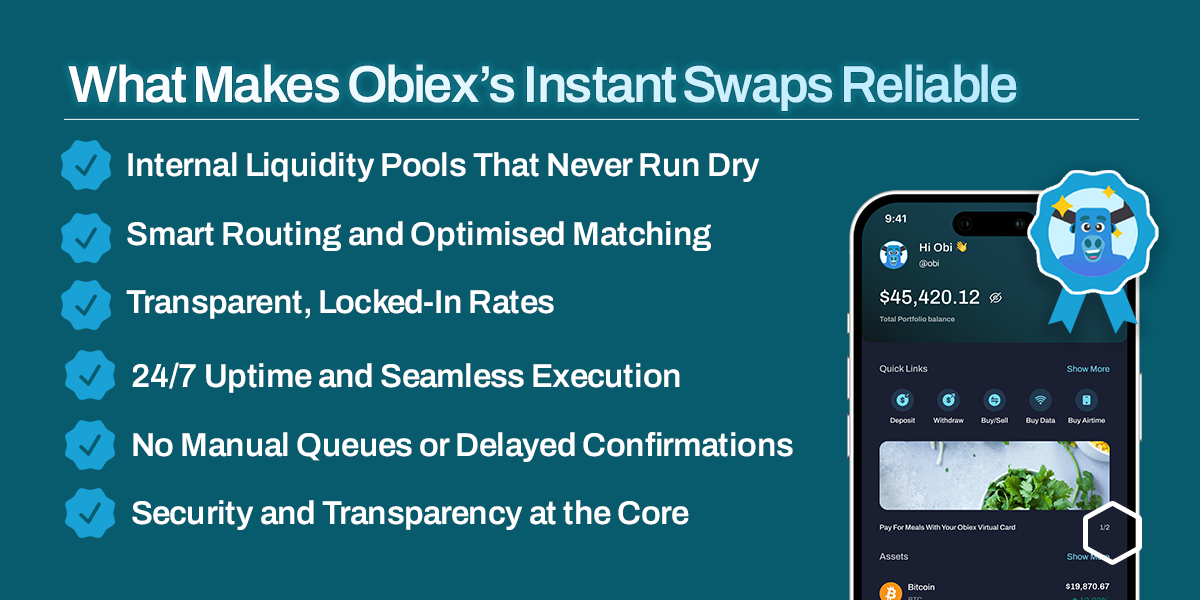 The Truth About “Instant” Crypto Swaps: What They Don’t Tell You