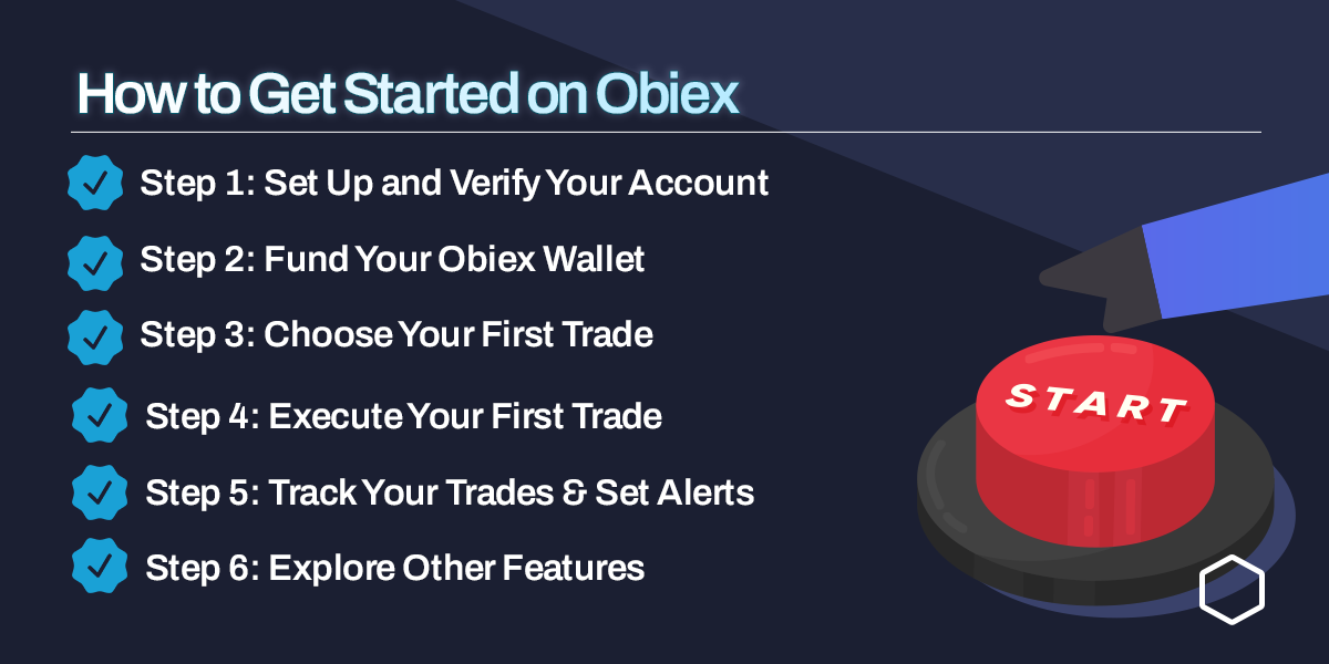 Steps to getting started on Obiex