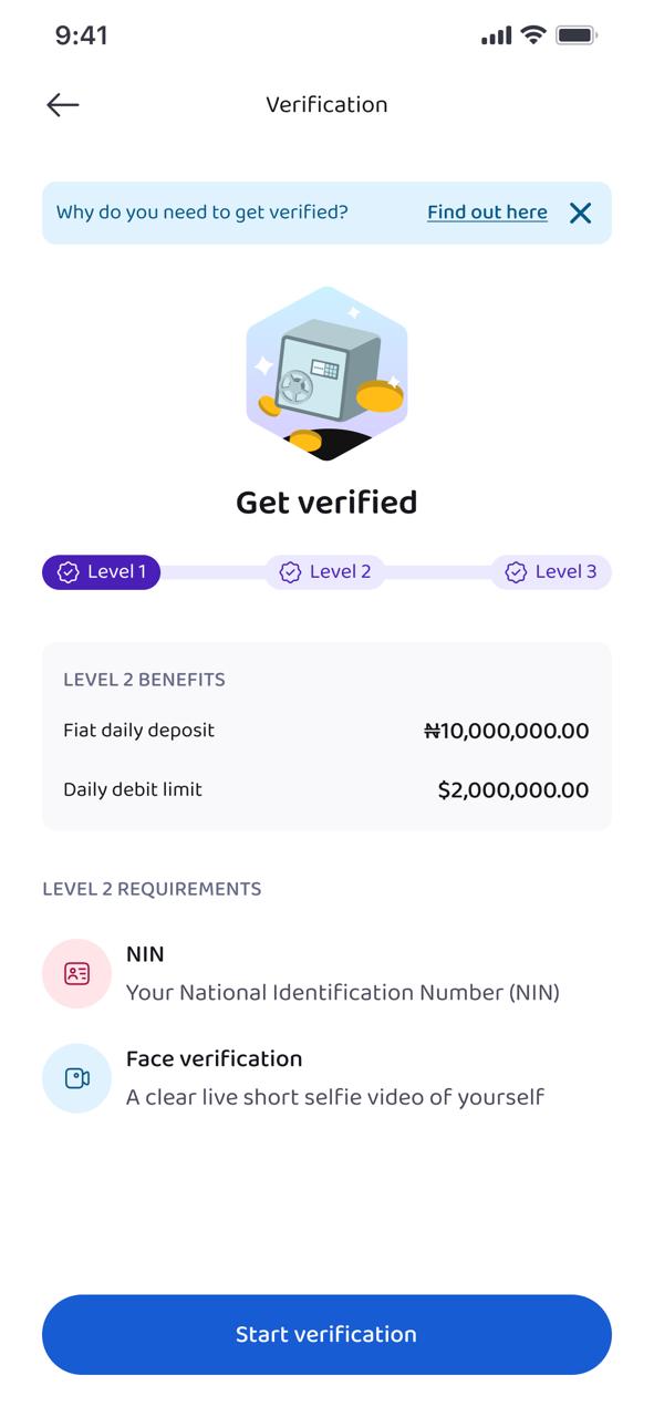 KYC Level 2 Verification Page