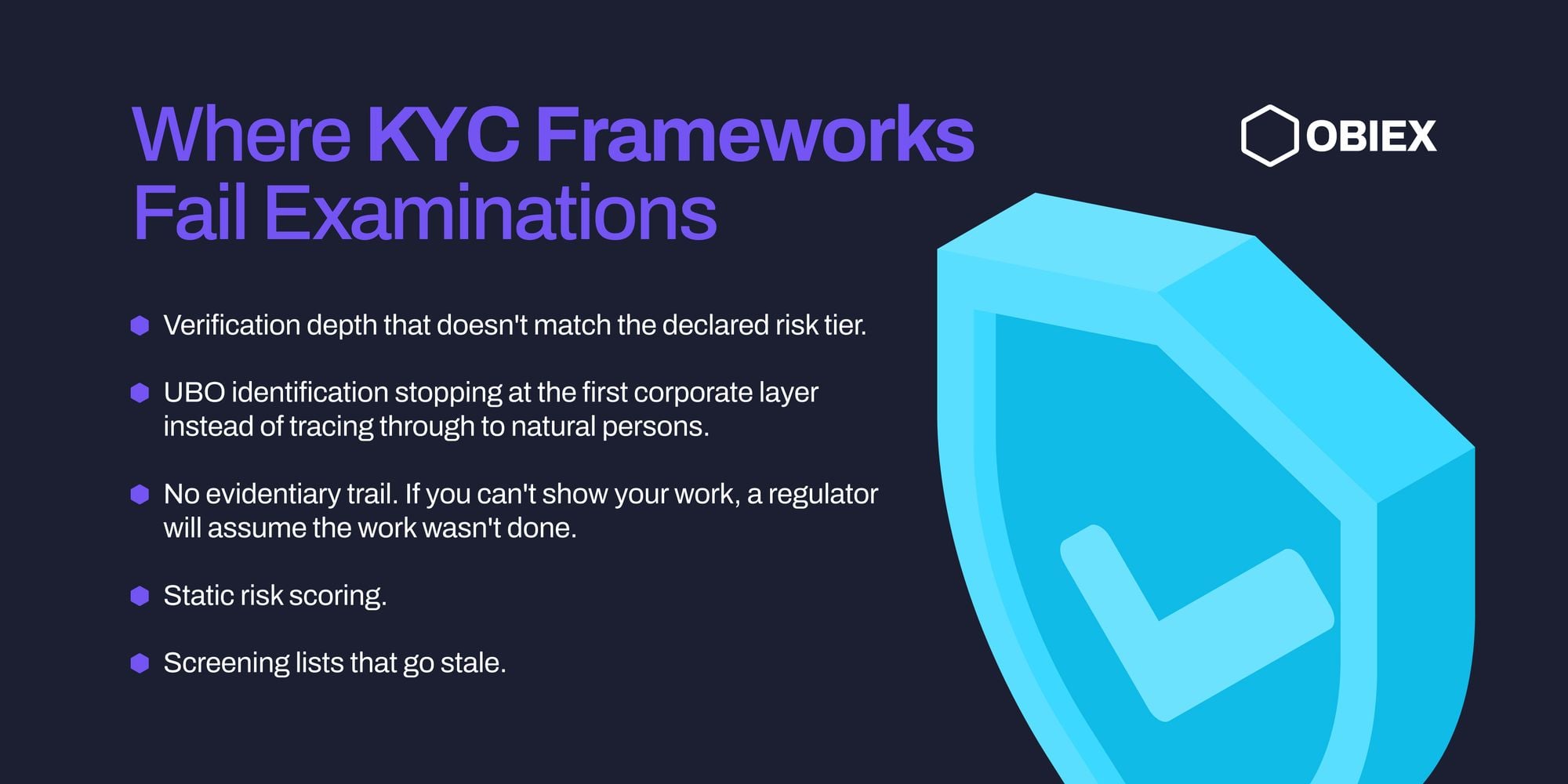 Reasons Why KYC Frameworks Fail Examinations