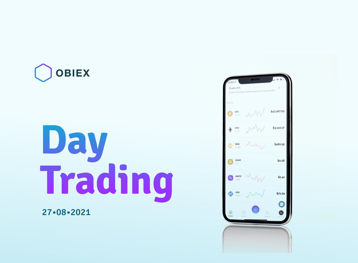 Introduction to Day Trading