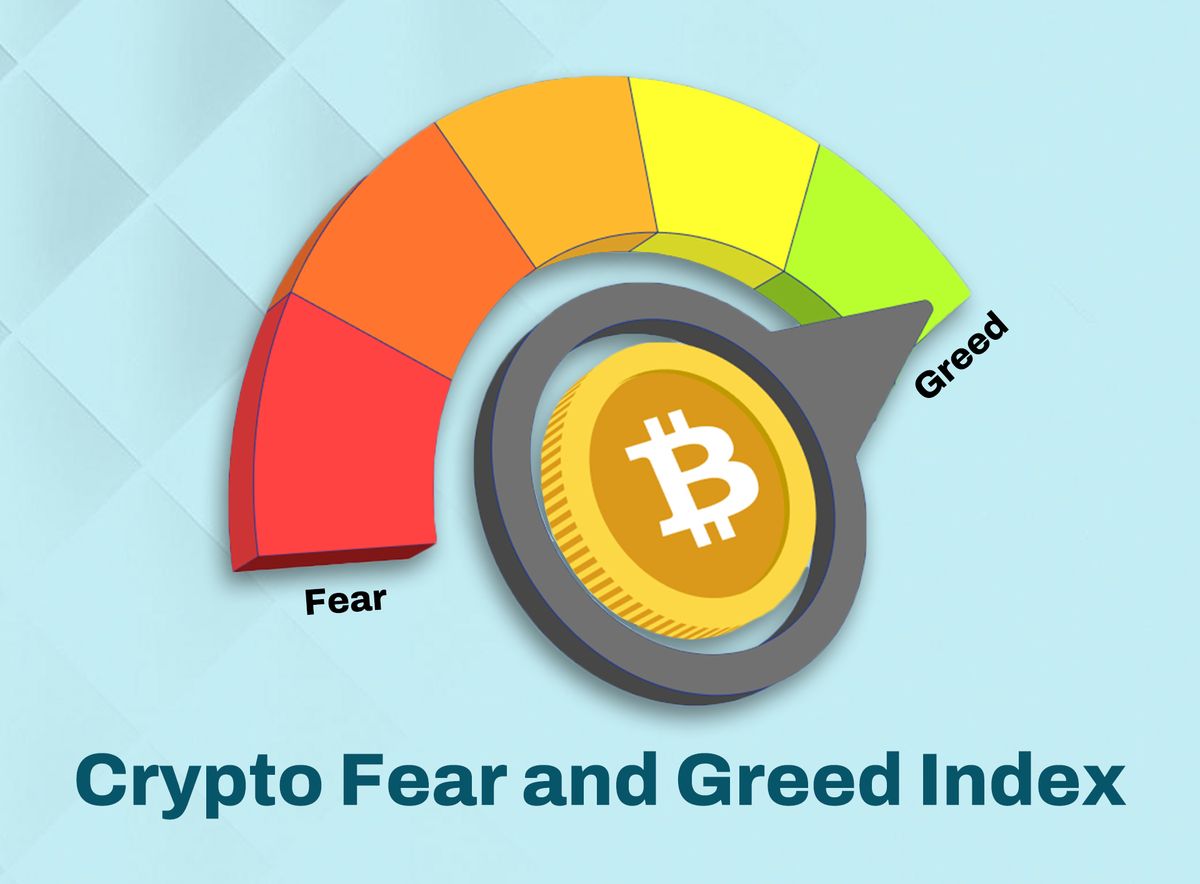 What is the Crypto Fear and Greed Index?