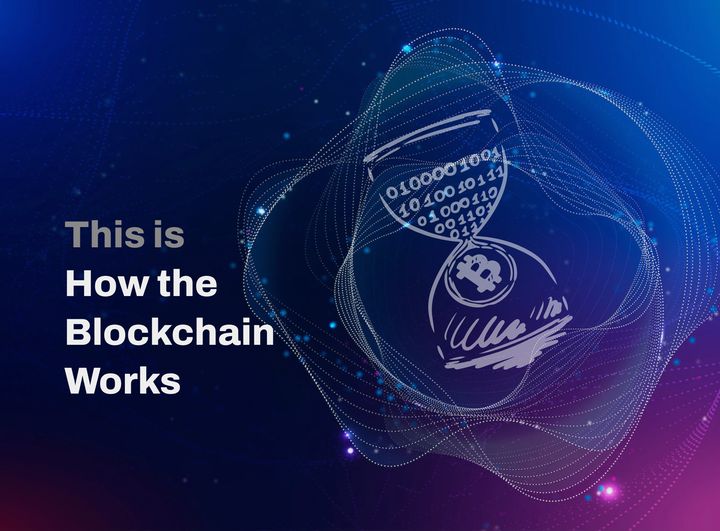 What is Blockchain and How Does it Work?