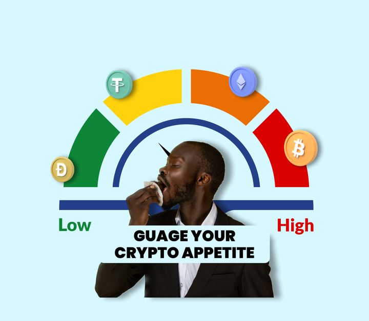 How To Gauge Your Crypto Appetite As A Trader