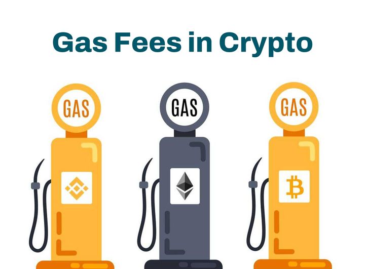 What Are Gas Fees in Crypto?
